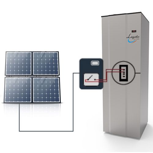 conexión fotovoltaica
