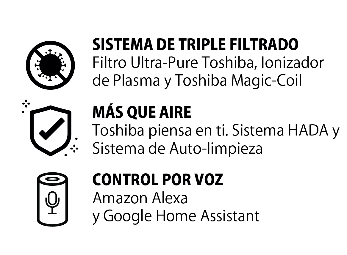 aire acondicionado con el mejor filtro de aire