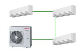 Aire acondicionado Multi Split