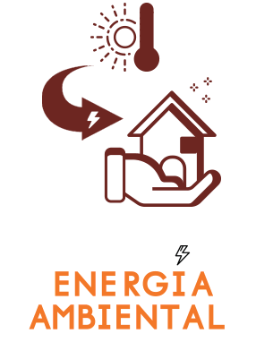 Energía ambiental
