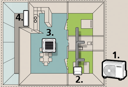 consumo eléctrico en tiempo real