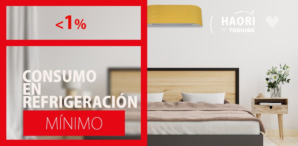 cuánto gasta el aire acondicionado