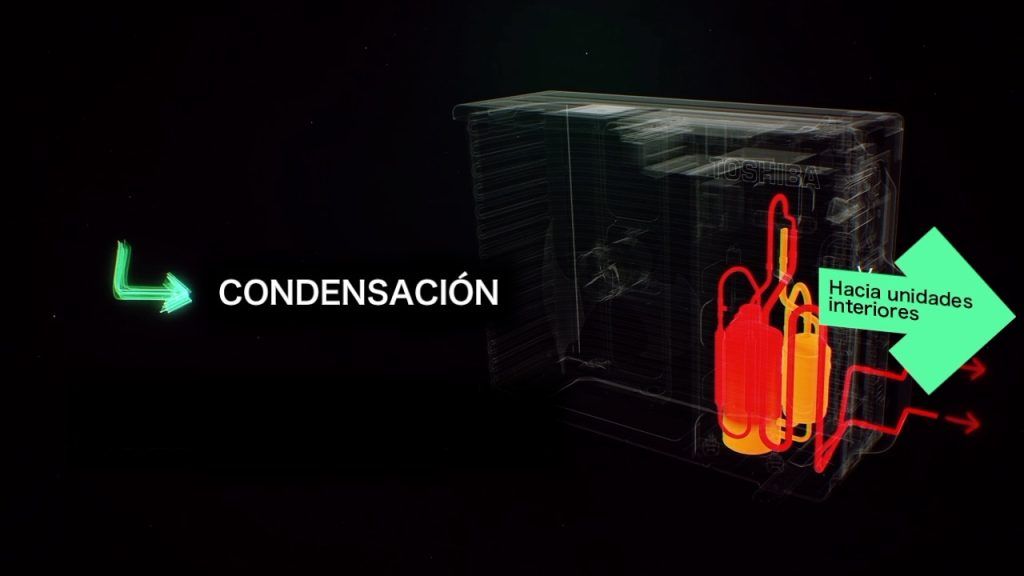 recarga aire acondicionado