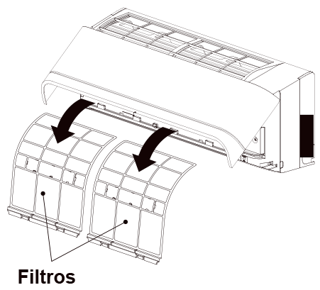 filtros aire acondicionado