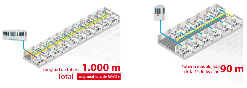Toshiba climatiza el edificio de oficinas “Landmark Manchester”, de 54.000 m2