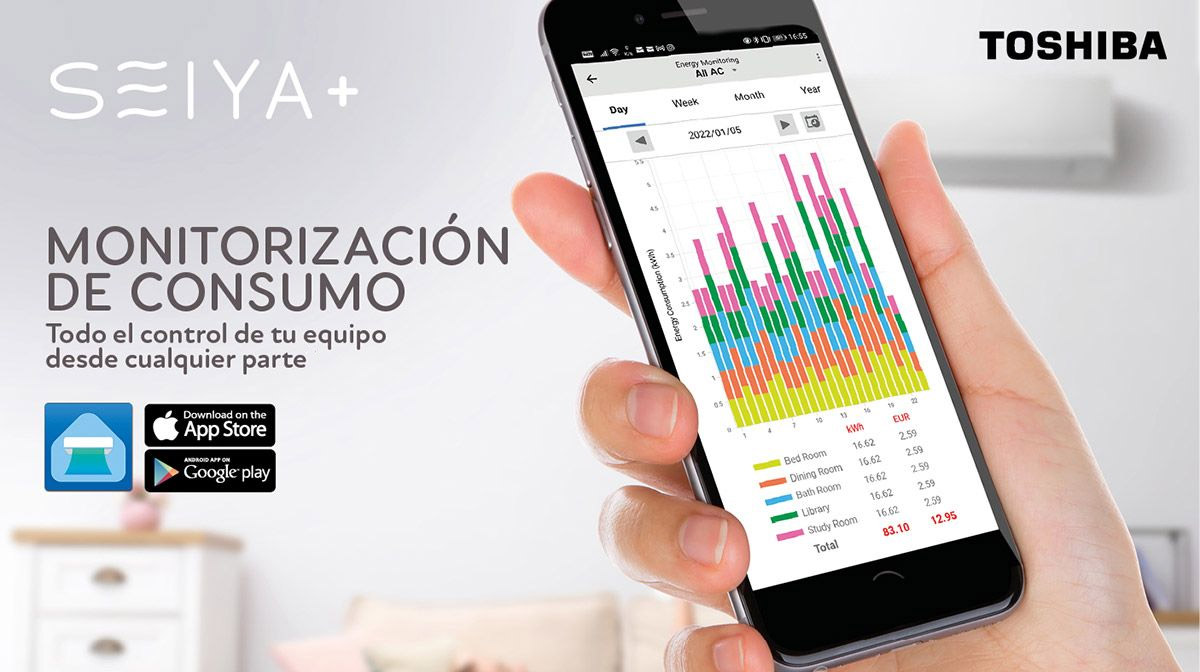 Climatización barata